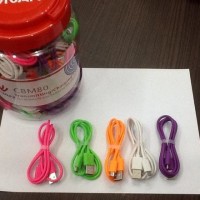 Jual Unik Kabel Powerbank Vivan Micro Usb Cbm80 Cbm 80 80Cm Bb Android Murah