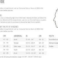 Jual Giro Reverb Helmet - Highlight Yellow Murah