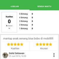Jual Kasur mobil Matras mobil Outdoor Indoor Car Matress Murah