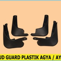Info Body Kit Ayla Katalog.or.id Info Body Kit Ayla Katalog.or.id