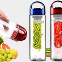 Jual Tritan Botol Minum Infuser BPA Free Murah