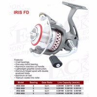 PROMO REEL PANCING BANAX IRIS 4000 5 BB RATIO 5 2 Terpopuler