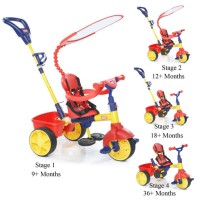 Jual Little Tikes 4 in 1 Trike Murah