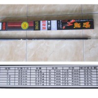 Joran Pancing Tegek Stone Oregon 720 Cm