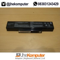 BATERAI LAPTOP AXIOO MNC M660 M740 Neon GL31m MNC016P MNC125P V3HB Zet