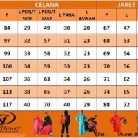 jas hujan mantel pria wanita SUNFLOWER XXL SUN FLOWER BUKAN EDELWEIS