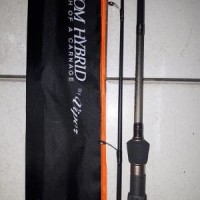 Joran Venom Hybrid VVH-602MS Limited