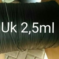 jeruji fiber 2,5mm untuk kandang-sangkar burung dll harga grosir