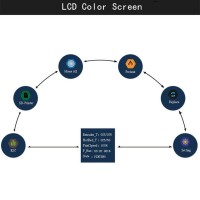 ? ? ezt t1-m + L Layar LCD Warna 3D Printer dengan Laser Engra