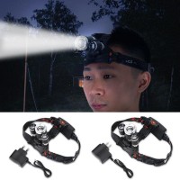 Lampu Senter Kepala Multifungsi LED Infrared Zoomable Yukngimport