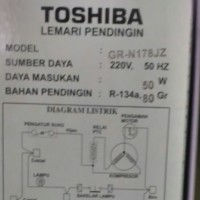 Kulkas/ Lemari Es TOSHIBA GLACIO 1 pintu second (bekas)