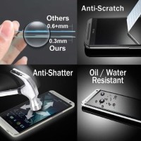 Xiaomi Mi A2 Lite Redmi 6 Pro Tempered Glass Antigores Kaca Bening TG