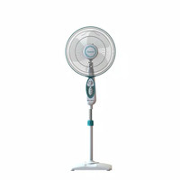 Kipas Angin Quantum Stand Fan 2in1
