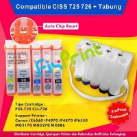 Cartridge CISS Infus Printer Canon IX6560 Plus Tabung PGI 725BK CLI 72