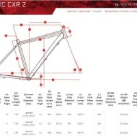 FREE ONGKIR SEPEDA POLYGON COZMIC CXR 2.0 BLACK