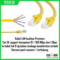 Illusion Copper Cable LAN Cat 5E 15m Kabel LAN Kabel Jaringan Cat 5E