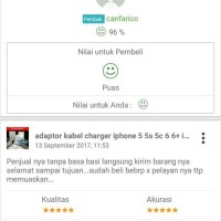 Pecah Harga Adaptor Kabel Charger Iphone 5 5S 5C 6 6+ Ipad Mini 5