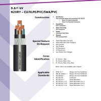 Kabel N2XRY 4x4mmsq 0.6/1 kV CU/XLPE/PVC/SWA/PVC