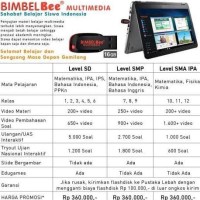 Bimbelbee Multimedia . Bimbel Bee . Flashdisk Pelajaran Pustaka Lebah