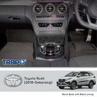 Karpet Mobil EVA Toyota Rush 2018 Trapo Indonesia Baris 1&2 saja