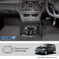 Karpet Mobil Eva Premium Toyota Innova (2014-2016) Trapo Indonesia