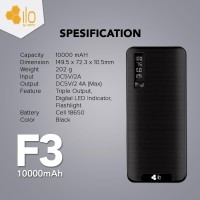 Hippo PowerBank ILO F3 12500mAh - Garansi Resmi