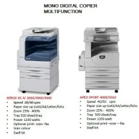 Sewa Mesin Fotocopy dan Printer Multifungsi