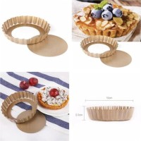 Harga siap kirim loyang pie bongkar pasang loyang pizza cetakan | Pembandingharga.com Harga siap kirim loyang pie bongkar pasang loyang pizza cetakan | Pembandingharga.com