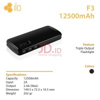 Hippo Powerbank ilo F3 12500 mAh Berkualitas