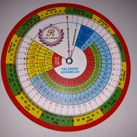 Kalender Kehamilan / Kalender hamil