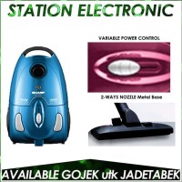 Jual Sharp Vacuum Cleaner Low Wattage Ec-8305-B - Biru Unik