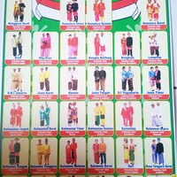 Jual gambaran poster anak pengenalan pakaian adat Murah