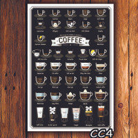 Jual HIASAN DINDING KAYU POSTER WALL HOME DECORATION CAFE COFFEE VINTAGE Murah