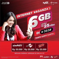 Jual PERDANA INTERNET TELKOMSEL AS 6GB KUOTA INTERNET TELKOMSEL MURAH Murah