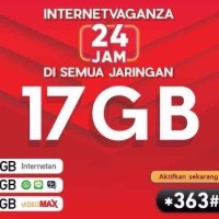 Jual PERDANA KUOTA INTERNET TELKOMSEL SIMPATI 17GB 24JAM NEW MURAH Murah