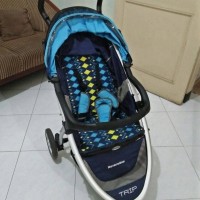 Baby Stroller Cocolatte Trip Reversible blue Kereta Dorong Bayi