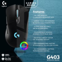 Logitech G403 G 403 Prodigy Gaming Mouse Wireless (Tanpa Kabel)