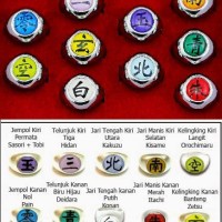 Acessories costume halloween Pesta CINCIN NARUTO AKATSUKI
