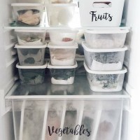 Jual Kotak Bekal Makan Frenzy Food Container Mirip Ikea Pruta Lunch Box Murah