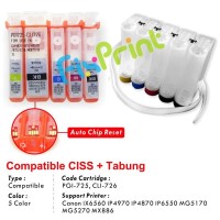 Cartridge CISS Infus Printer Canon IX6560+Tabung PGI725 CLI726 725 726