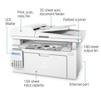 PRINTER HP M130FN PRINT SCAN COPY FAX LASERJET