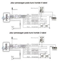 Promo Alarm Motor Remote Start Starter Secustar Setara Bht Diskon