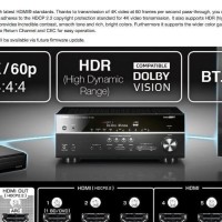 Yamaha RX V583 RXV583 home theater receiver amplifier sln Onkyo Denon