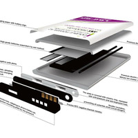 BATERAI BATTERY LOGON DOUBLE POWER / IC ZTE V811W KIS 3 V811 W