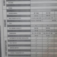 MESIN GENSET RG 2800. - RYU bagus Berkelas