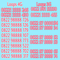 Jual Nomor Cantik Simpati Kartu Perdana Telkomsel 4G Murah Meriah Murah