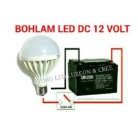 Jual 15W Bohlam Dc 12V Lampu Led Aki Solar Cell Panel Surya Murah