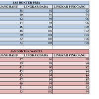 TERBARU baju dokter wanita lengan pendek ( snelly)