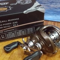 PAKET JORAN + REEL BAITCASTING + SENAR PE MURAH