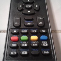 REMOTE REMOT TV LCD LED CHANGHONG ORIGINAL ASLI